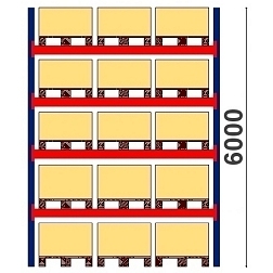 Kompletta pallställ H 6000 BASIC