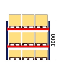 Starter & extension bays 3000 h BASIC