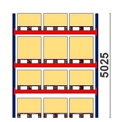 Kompletta pallställ H 5025 BASIC