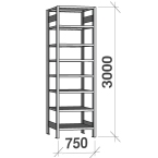 Shortspan Bay Kits 3000Hx750W