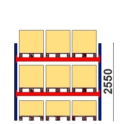 Kompletta pallställ H 2500 BASIC