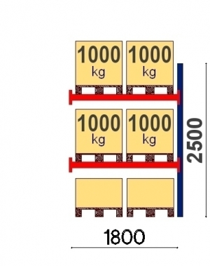 Pallställ följesektion 2500x1800 1000kg/6 pallar OPTIMA