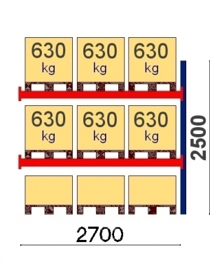 Add On Bay 2500x2700, 630kg/pallet, 9 EUR pallets