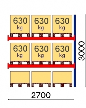 Add On Bay 3000x2700, 630kg/pallet, 9 EUR pallets