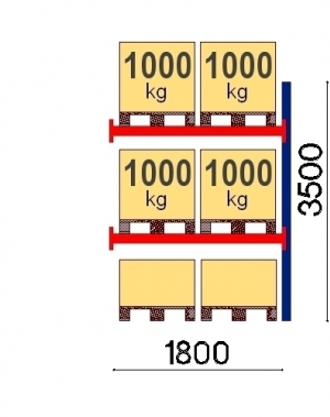 Pallställ följesektion 3500x1800 1000kg/6 pallar OPTIMA