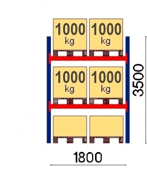 Starter bay 3500x1800 1000kg/pallet,6 EUR pallets OPTIMA