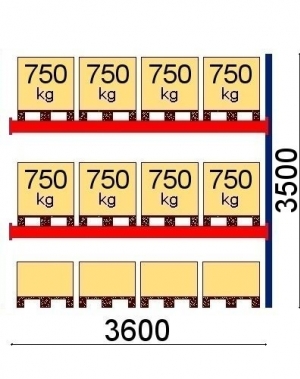 Add On bay 3500x3600 1000kg/pallet,12 EUR pallets OPTIMA