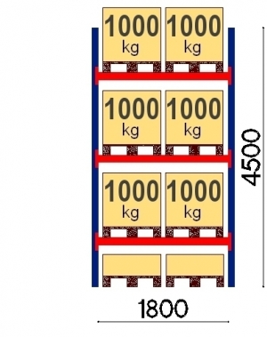 Starter bay 4500x1800 1000kg/pallet,8 EUR pallets OPTIMA