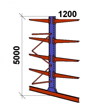 Grenställ följesektion 5000x1500x2x1200,8 x arm