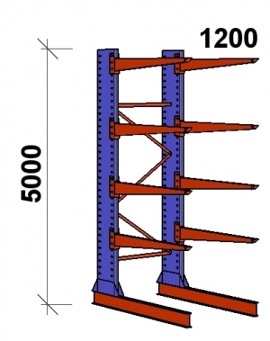 Grenställ startsektion 5000x1500x1200,8 x arm