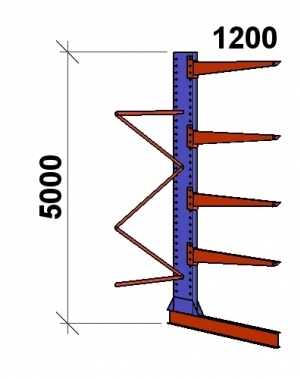 Grenställ följesektion 5000x1500x1200,4 x arm