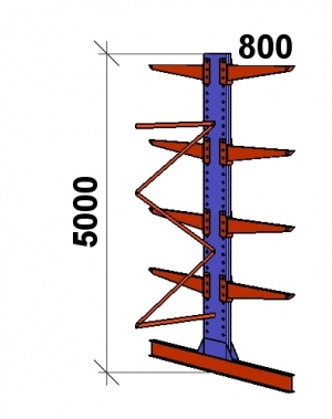 Grenställ följesektion 5000x1500x2x800,8 x arm