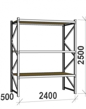 Lagerhylla startsektion 2500x2400x500 300kg/hyllplan,3 hyllor, spånskiva