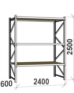 Starter bay 2500x2400x600 300kg/level,3 levels with chipboard