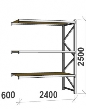 Lagerhylla följesektion 2500x2400x600 300kg/hyllplan 3 hyllor, spånskiva