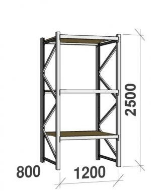 Lagerhylla startsektion 2500x1200x800 600kg/hyllplan,3 hyllor, spånskiva