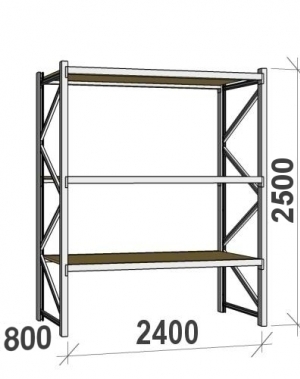 Starter bay 2500x2400x800 300kg/level,3 levels with chipboard