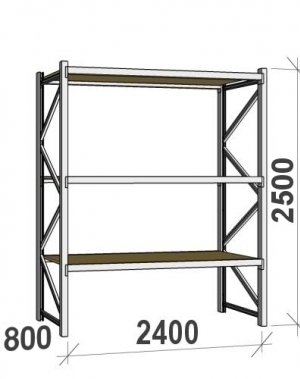 Lagerhylla startsektion 2500x2400x800 300kg/hyllplan,3 hyllor, spånskiva