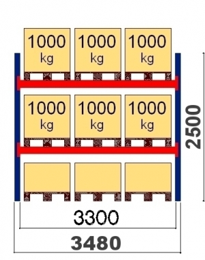 Pallställ startsektion 2550x3300 1000kg/9 FIN pallar OPTIMA
