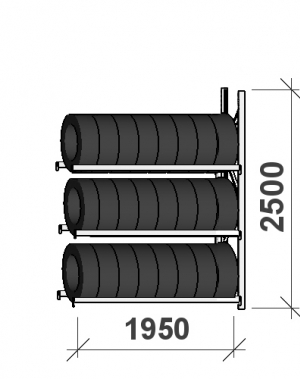 Däckställ följesektion 2500x1950x500, 3 hyllplan,440kg/plan MAXI