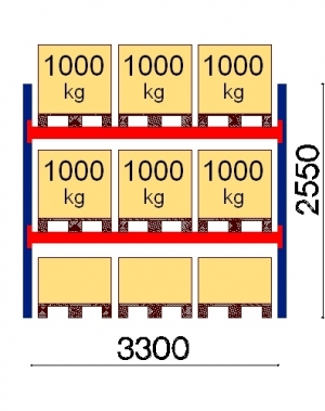 Pallställ startsektion 2550x3300 1000kg/9 pallar