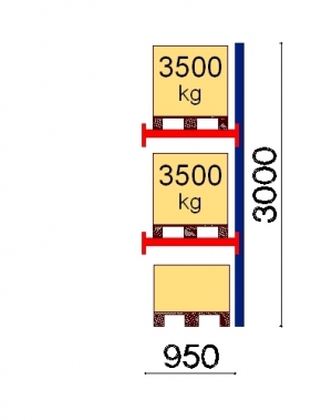 Add On bay 3000x950 3500kg/pallet,3 EUR pallets