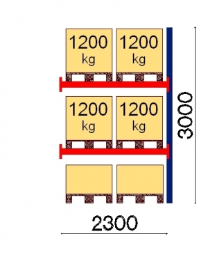 Pallställ följesektion 3000x2300 1200kg/6 pallar