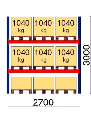 Pallställ startsektion 3000x2700 1041kg/9 pallar