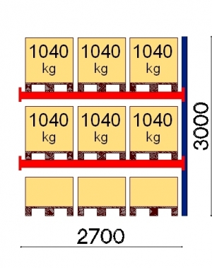 Pallställ följesektion 3000x2700 1041kg/9 pallar