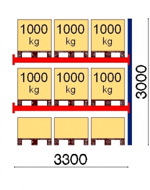 Pallställ följesektion 3000x3300 1000kg/9 pallar