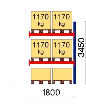 Pallställ följesektion 3500x1800 1170kg/6 pallar