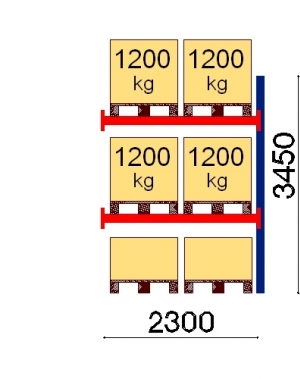 Add On bay 3450x2300 1200kg/pallet,6 FIN pallets