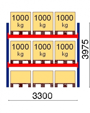 Starter bay 3975x3300 1000kg/pallet,9 FIN pallets