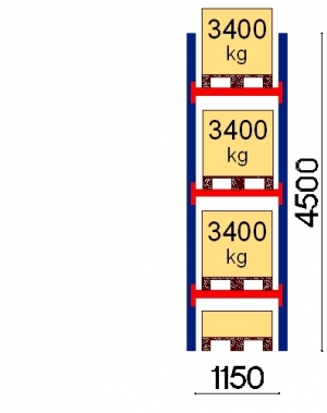 Pallställ startsektion 4500x1150 3400kg/4 pallar