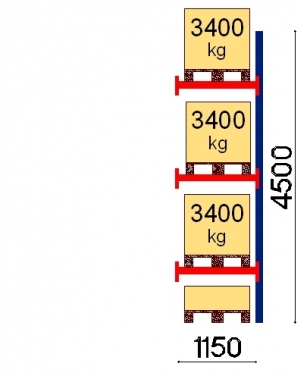 Add On bay 4500x1150 3400kg/pallet,4 FIN pallets