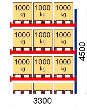 Pallställ följesektion 4500x3300 1000kg/12 pallar