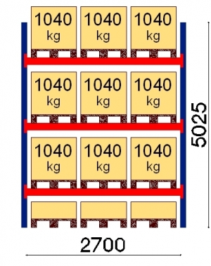 Starter bay 5025x2700 1041g/pallet,12 EUR pallets