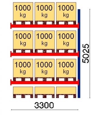 Pallställ följesektion 5025x3300 1000kg/12 pallar