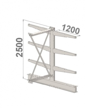 Grenställ följesektion 2500x1500x2x1200,6 x arm