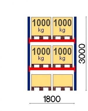 Pallställ startsektion 3000x1800 1000kg/6 pallar OPTIMA
