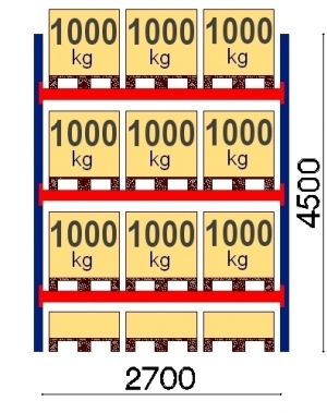 Starter bay 4500x2700 1000kg/pallet,12 EUR pallets OPTIMA