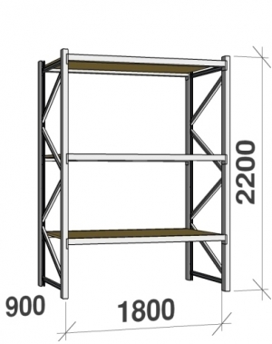 Lagerhylla startsektion 2200x1800x900 480kg/hyllplan,3 hyllor, spånskiva