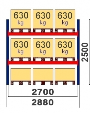 Starter Bay 2500x2700 630kg/pallet, 9 EUR pallets