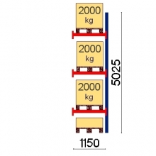 Pallställ följesektion 5025x1150 2000kg/4 FIN pallar OPTIMA