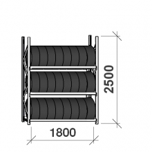 Däckställ startsektion 2500x1800x500, 3 hyllplan,480kg/plan