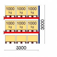 Pallställ följesektion 3000x3300 1000kg/9 FIN pallar OPTIMA