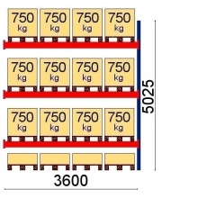 Pallställ följesektion 5025x3600 750kg/16 pallar OPTIMA