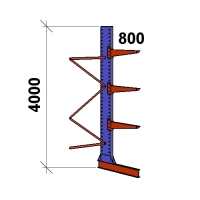 Grenställ följesektion 4000x1500x800,3 x arm