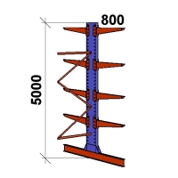 Grenställ följesektion 5000x1500x2x800,8 x arm