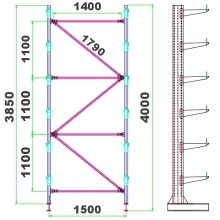 Stöd 1500Bx4000H STRONG